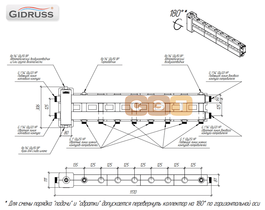 Балансировочный коллектор из нерж. стали BMSS-80-5D.EPP5D (котёл G 1″1/4, 4 контура G 1″+ 1 боковой контур G 1¼″)