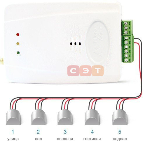 Комнатный GSM-термостат ZONT H-1 (без OpenTherm)