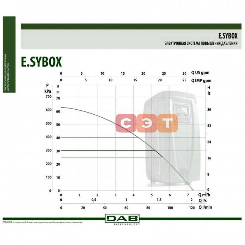 Насосная станция DAB E.sybox