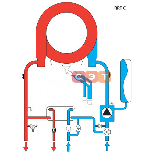 Котел настенный (закрытая камера сгорания, двухконтурный) Ferroli BLUEHELIX HITECH RRT 34 C (RU)