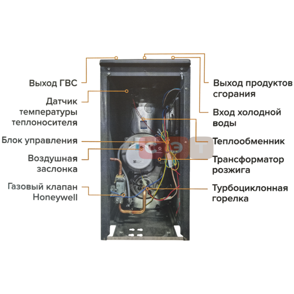 Котел напольный газовый Kiturami  TGB HiFin-17