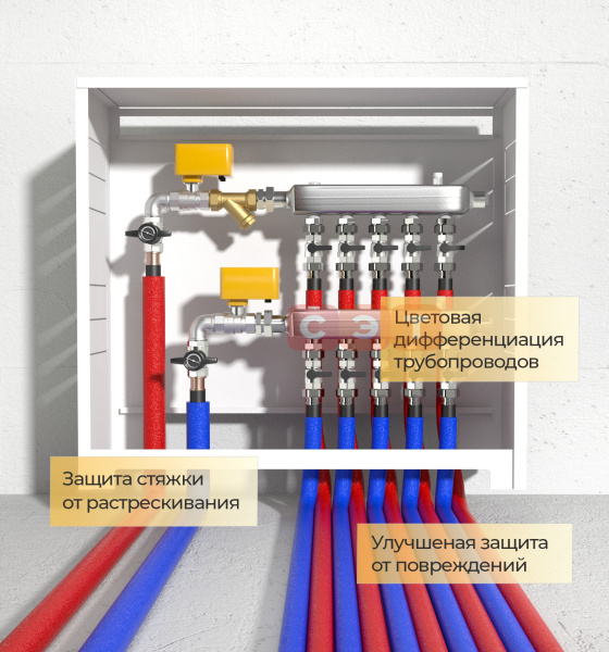 Трубки в защитной оболочке Energoflex (красная) 18/6-2