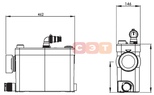 Насос-измельчитель SFA SANIPACK 