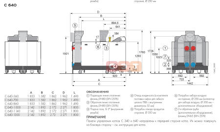 Котельная установка конденсационная De Dietrich C 640 EVO- 860 (панель Diematic Evolution-2шт)