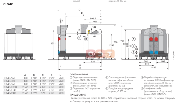 Котельная установка конденсационная De Dietrich C 640 EVO-1300 (панель Diematic Evolution-2шт)