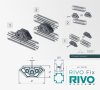 Соединение угловое 180°/90°/45° RIVO Fix