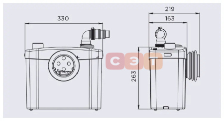 Насос-измельчитель SFA SANITOP 