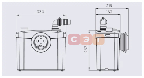 Насос-измельчитель SFA SANITOP 