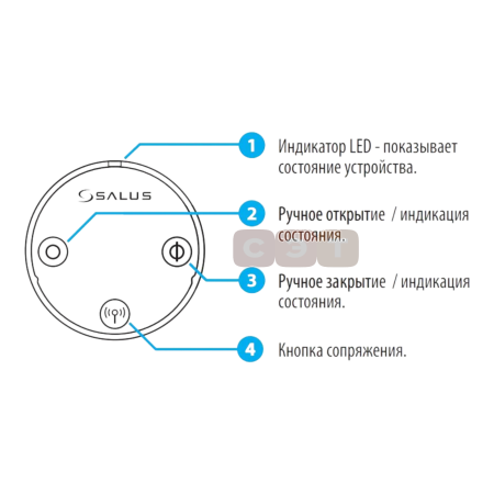 Беспроводная термоголовка для радиаторов (с питанием от батареек) TRV10RF