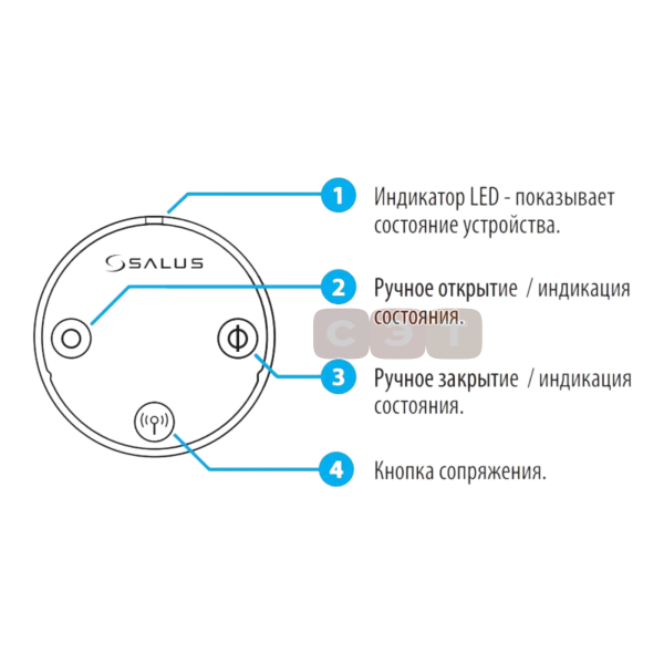 Беспроводная термоголовка для радиаторов (с питанием от батареек) TRV10RF