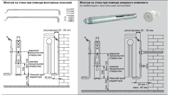 Монтажный комплект вентиль (кронштейны, термовкладыш, заглушки, воздухоотв.) 300 мм.