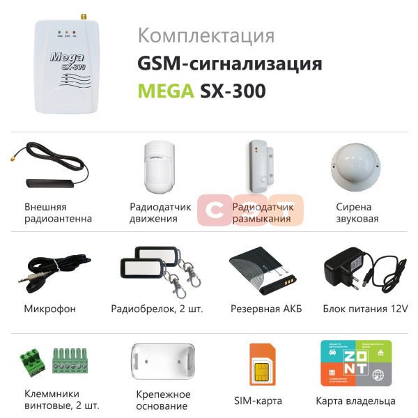 Комплект беспроводной GSM-сигнализации MEGA SX-300
