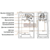 Котел напольный газовый Kiturami  STSG-47