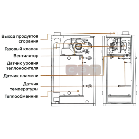 Котел напольный газовый Kiturami  STSG-47