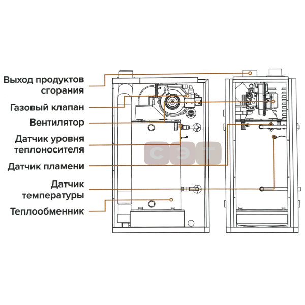 Котел напольный газовый Kiturami  STSG-47