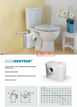 Насос-измельчитель SANIBROYEUR (400Вт, 1х220-240В, 50Гц, IP44, подключение:1х100 )SFA