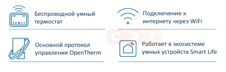 Комнатный беспроводной термостат BAXI Smart Link с Wi-Fi и OpenTherm