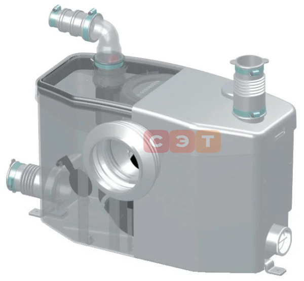 Насос-измельчитель SFA SANIPRO 