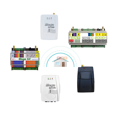 Охранная GSM сигнализация MEGA SX-150