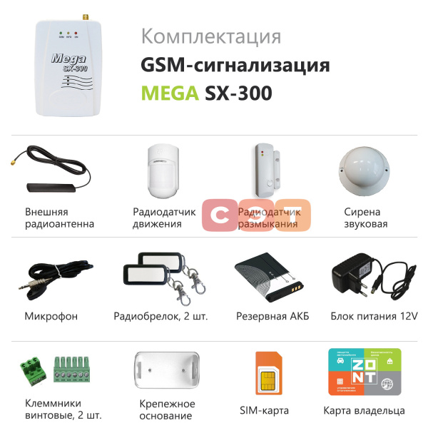 Комплект беспроводной GSM-сигнализации MEGA SX-300