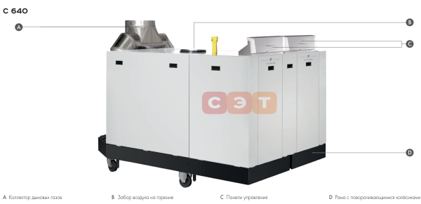 Котельная установка конденсационная De Dietrich C 640 EVO-1300 (панель Diematic Evolution-2шт)