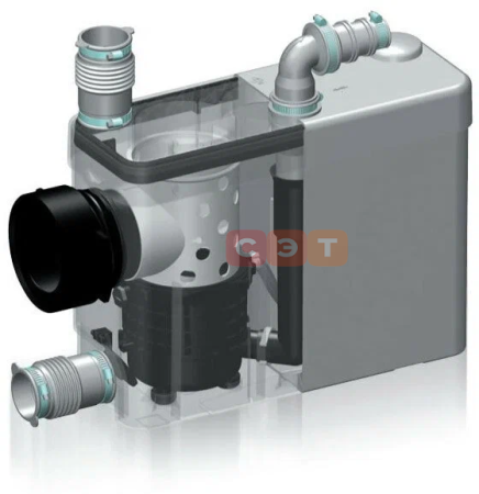 Насос-измельчитель SFA SANIPACK 