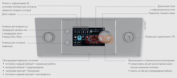 Котельная установка конденсационная De Dietrich C 640 EVO-1300 (панель Diematic Evolution-2шт)