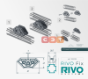Соединение угловое 180°/90°/45° RIVO Fix