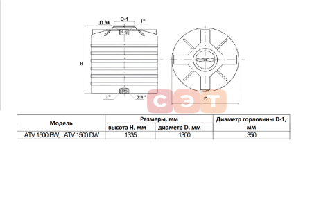 Бак для воды ATV-1500 BW (сине-белый) с поплавком